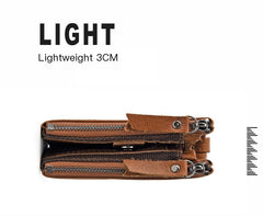 RFID-Blocking Genuine Leather Wallet for Men