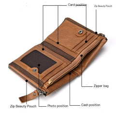 RFID-Blocking Genuine Leather Wallet for Men
