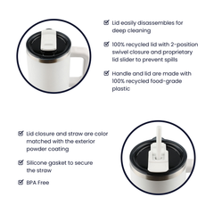 My Happy Place - Tumbler - August Bloom